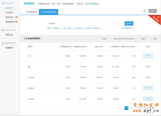 生意參謀- 打造手機(jī)端標(biāo)題優(yōu)化排名1