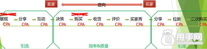 最全面的麻吉寶推廣攻略 3