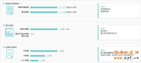 寶貝詳情頁