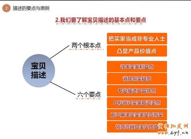 詳情頁設(shè)計思路
