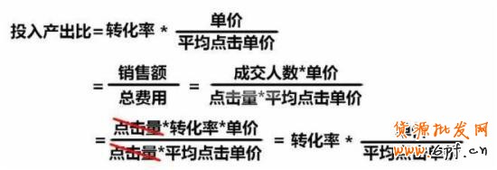 直通車實操干貨：只要你做2-3天讓你點擊率提升10-20%