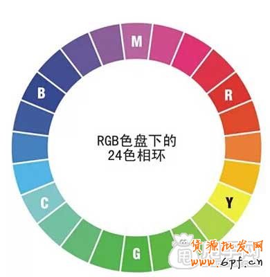 你懂這些淘寶色彩搭配基礎知識嗎？ 2