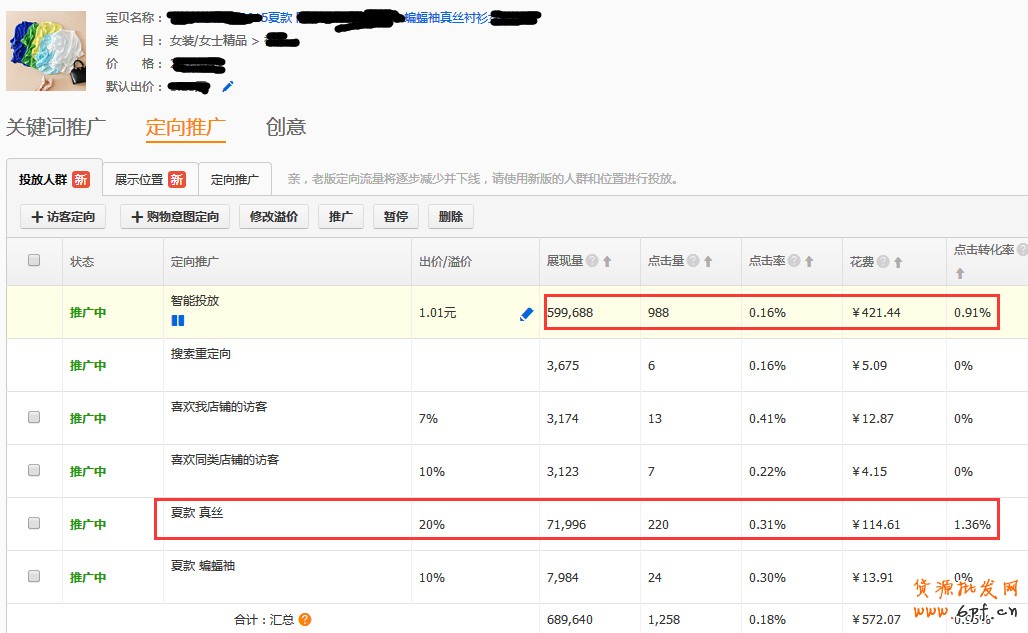 直通車定向推廣