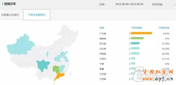 關(guān)于直通車推廣技巧之質(zhì)量得分