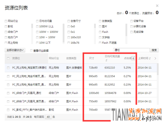 對于新手學習淘寶鉆展入門技巧有哪些技巧？