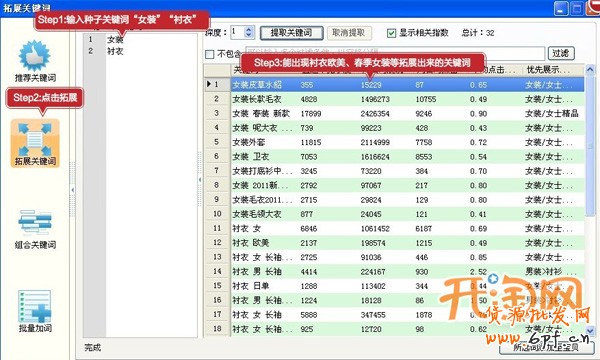 直通車推廣