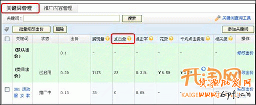 直通車出價