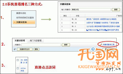 直通車出價