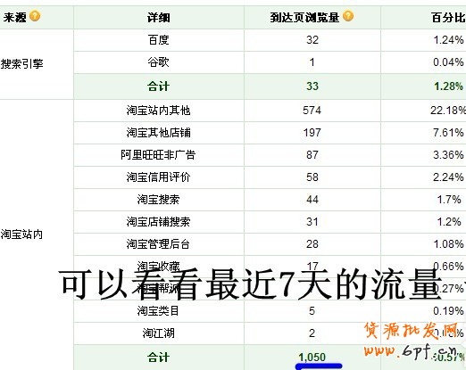 淘寶論壇推廣