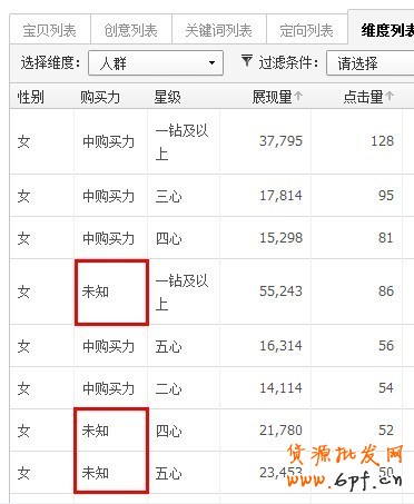 直通車站外推廣