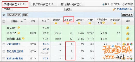 淘寶直通車關鍵詞優化技巧