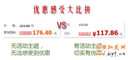 迎合消費心理 打好節日促銷牌1