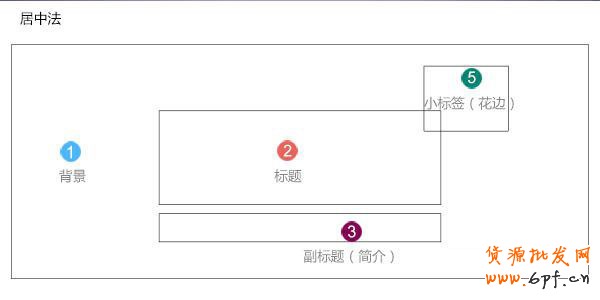 首頁那些事：網店【首頁】=公司【廁所】？