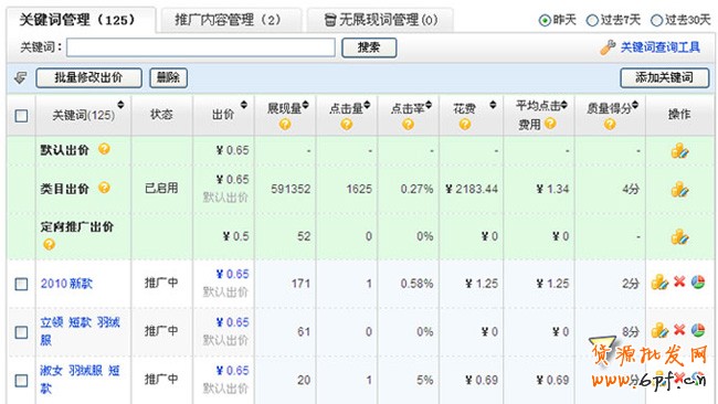 淘寶開店流程之質量得分排名2