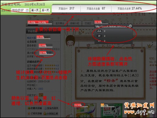 淘寶開店教程之量子恒道統計功能二3