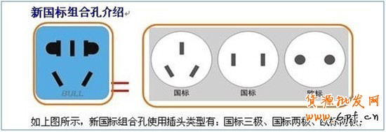 淘寶禁售舊式插座