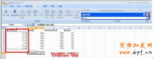 新手開店如何速救轉化率9