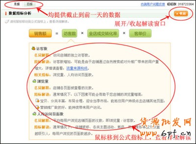 淘寶開店教程之量子恒道銷售分析功能1