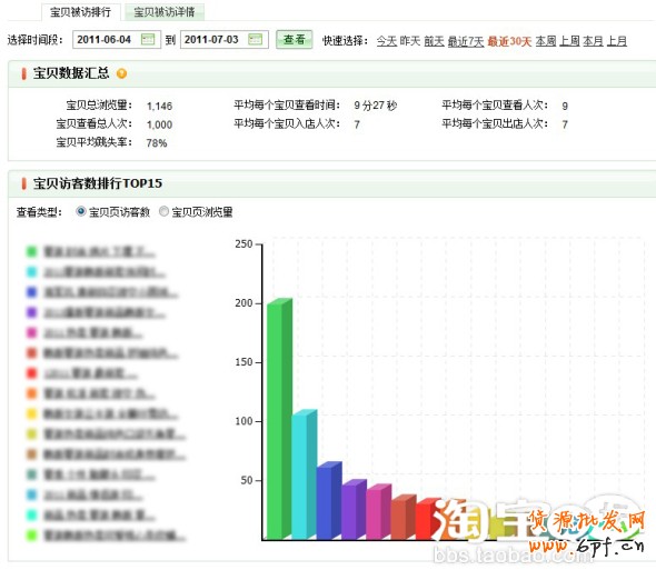 量子統計