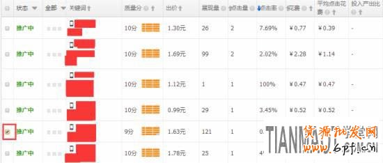 直通車標(biāo)簽功能介紹 淘寶直通車之標(biāo)簽功能有什么用處?
