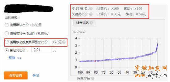 直通車推廣