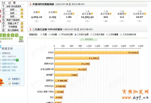 小掌柜教您如何做好“口碑”推廣3