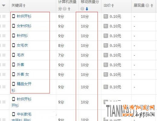 淘寶直通車改版后推廣的五個(gè)技巧