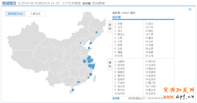 淘寶指數(shù)查詢功能怎么使用教程