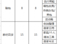 2015年淘寶清倉雙十一單品招商公告