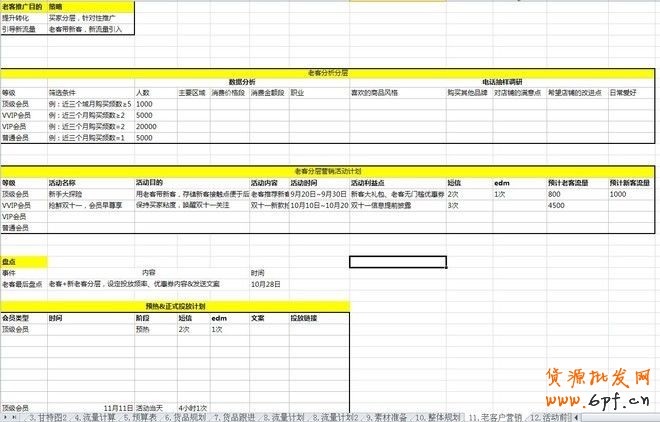 【雙十一必備】雙11活動表格集合資源（大客戶部）