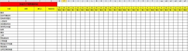 【雙十一必備】雙11活動表格集合資源（大客戶部）