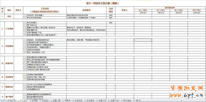 【雙十一必備】雙11活動表格集合資源（大客戶部）