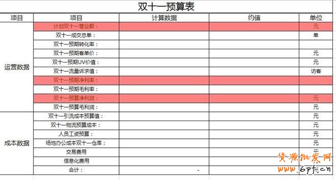 【雙十一必備】雙11活動表格集合資源（大客戶部）