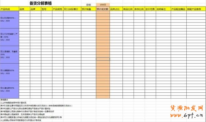 【雙十一必備】雙11活動表格集合資源（大客戶部）