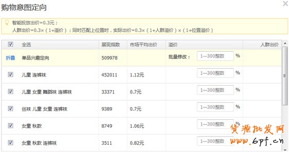 直通車定向推廣