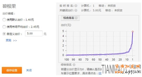 大促黃金展位如何展示?實例三只松鼠來說明