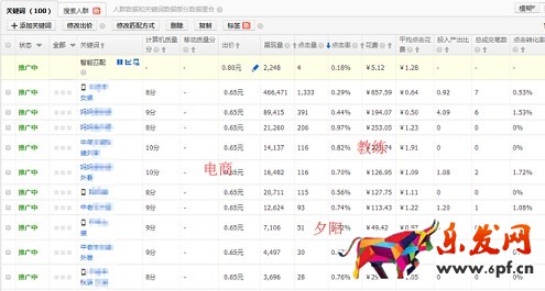 史上最全的2015雙十二活動全攻略