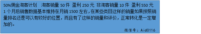 淘寶客推廣