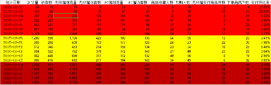 無線上首頁