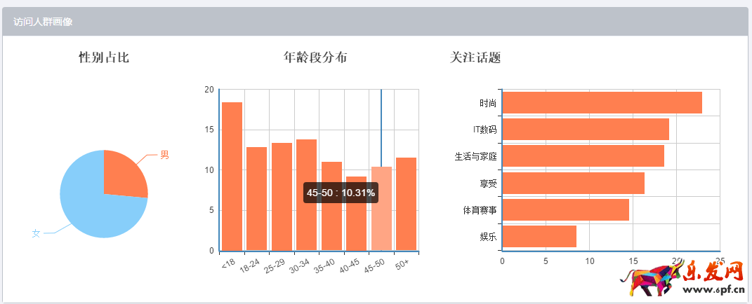 春節營銷是流量上漲的商機