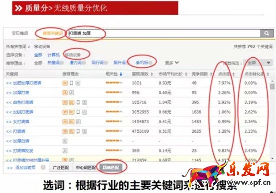 無線端直通車質量分優化技巧