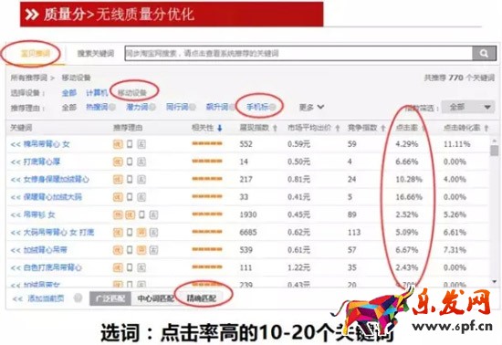 無線端直通車質量分優化技巧