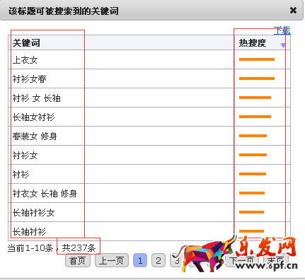 標(biāo)題優(yōu)化