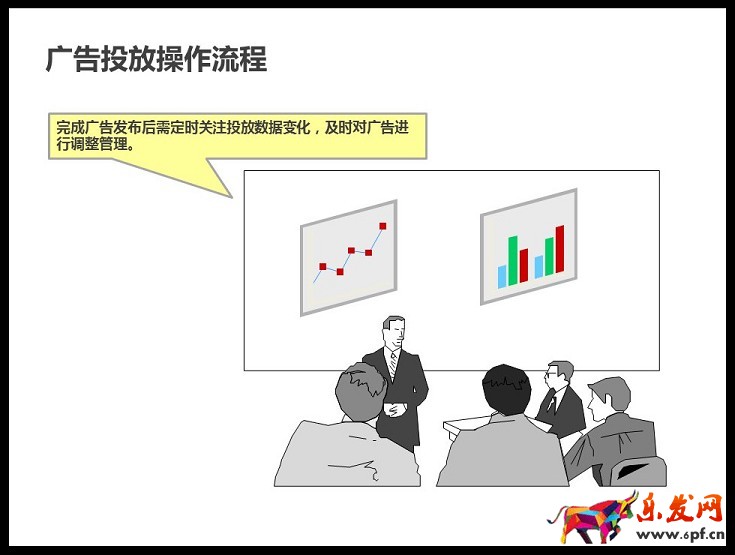 京準通入門指南（一）： 京東直投操作