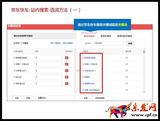 京東快車搜索關鍵詞技巧