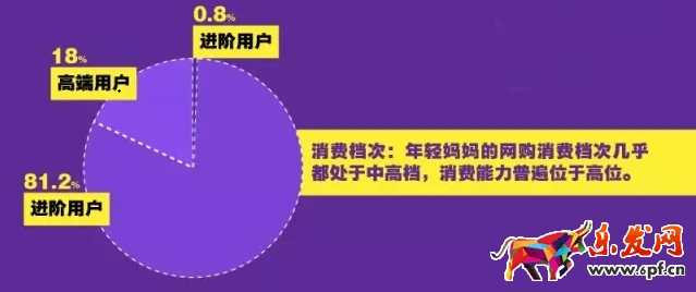 90后辣媽逛淘寶都代購(gòu)些啥？