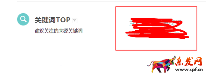生意參謀數據背后的含義(三):經營分析