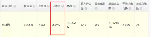 直通車推廣