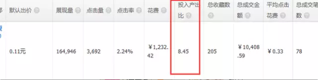 直通車推廣