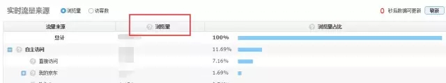 京東數據羅盤如何計算流量來源？